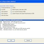 Depreciation method