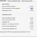Form for Determining Capitalization Rate