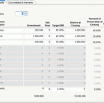 Equity Distribution