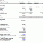 Summary of Funds