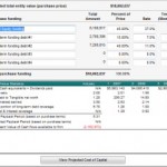 Test of Value