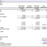 Schedule for Net Asset Value Method