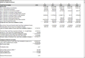 return on invesment irr and npv based on post deal free cash flows helps buyers determine if the deal meets their hurdle rate threshold